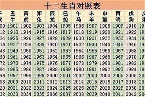 1986 年 生肖|1986年属什么生肖 1986年属什么生肖配对最好